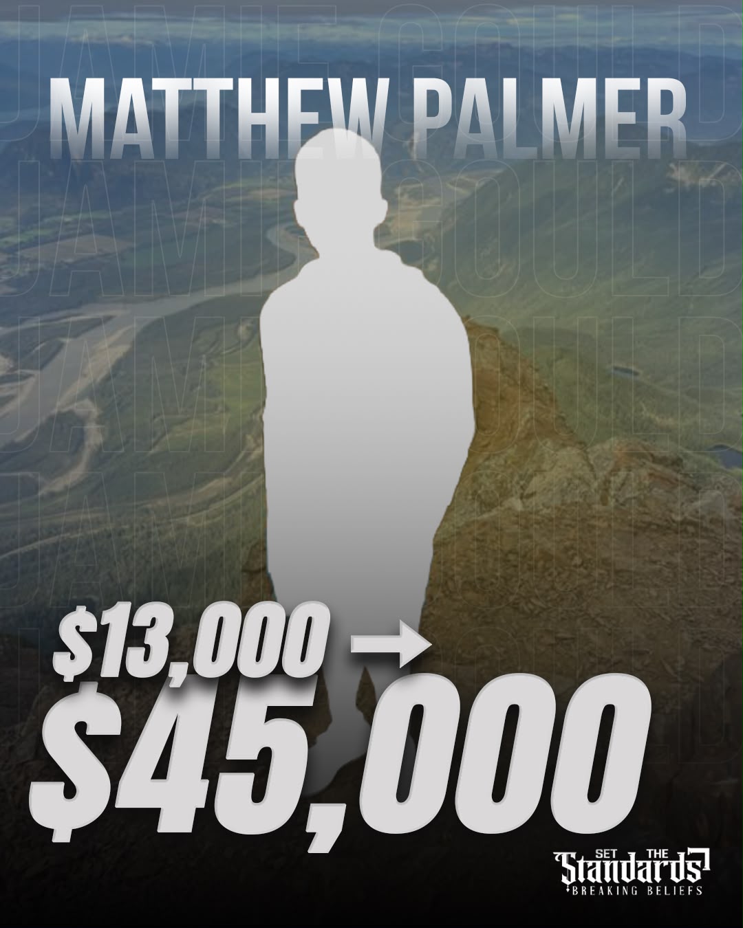 Matthew Palmer, $13,000 to $45,000