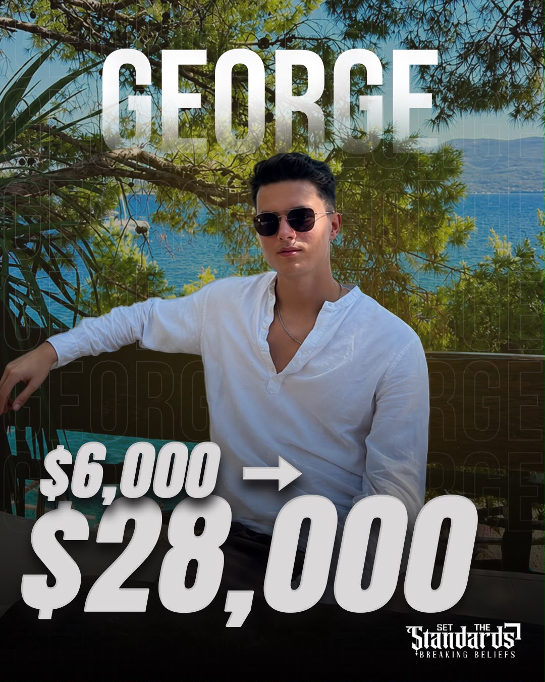 George, $6,000 to $28,000