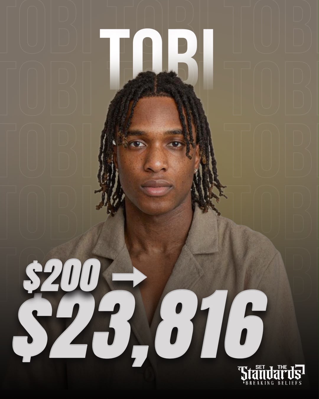 Tobi, $200 to $23,816